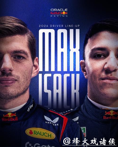 F1红牛车队、红牛二队宣布下赛季车手阵容